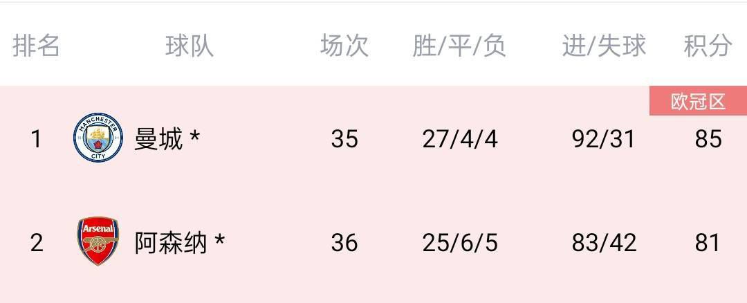 今日发布的全新功夫特辑中既有子弹时间、功夫对决、街头飙车等“黑客”经典动作，又有徒手炸直升机、楼顶纵身一跃等全新炫酷场面，富有张力的打斗镜头再造叹为观止的感官体验